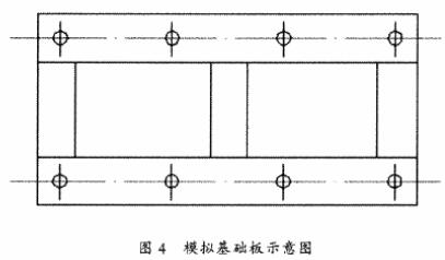 圖4模擬基礎班示意圖