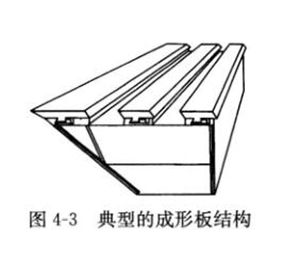 圖4-3典型的成形板結構